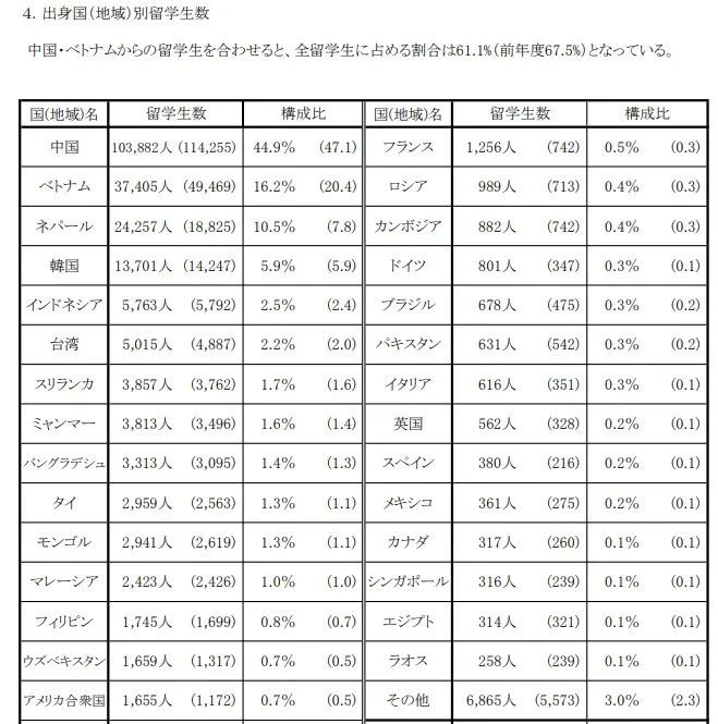 出國(guó)留學(xué) 留學(xué)機(jī)構(gòu) 赴日本留學(xué) 出國(guó)留學(xué) 留學(xué)機(jī)構(gòu) 赴日本留學(xué)