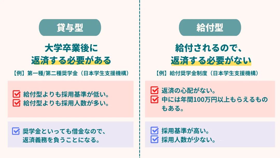 出國(guó)留學(xué) 赴日本留學(xué)