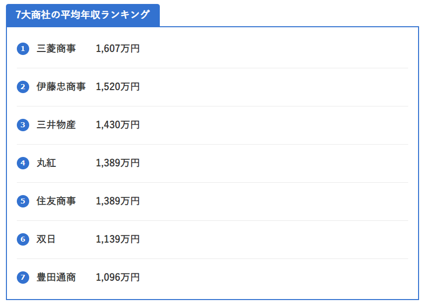 赴日本留學 出國留學