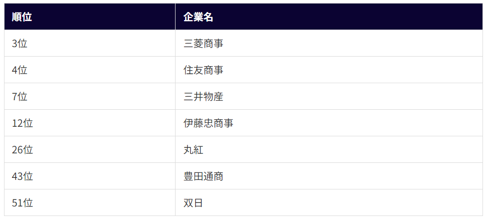 赴日本留學 出國留學