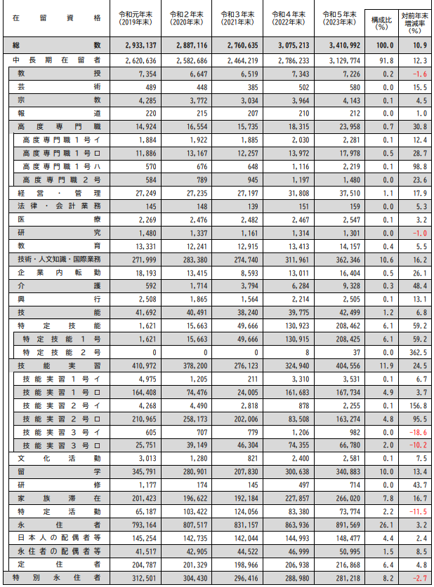 21世紀(jì)佳益出國留學(xué) 21世紀(jì)佳益出國留學(xué)