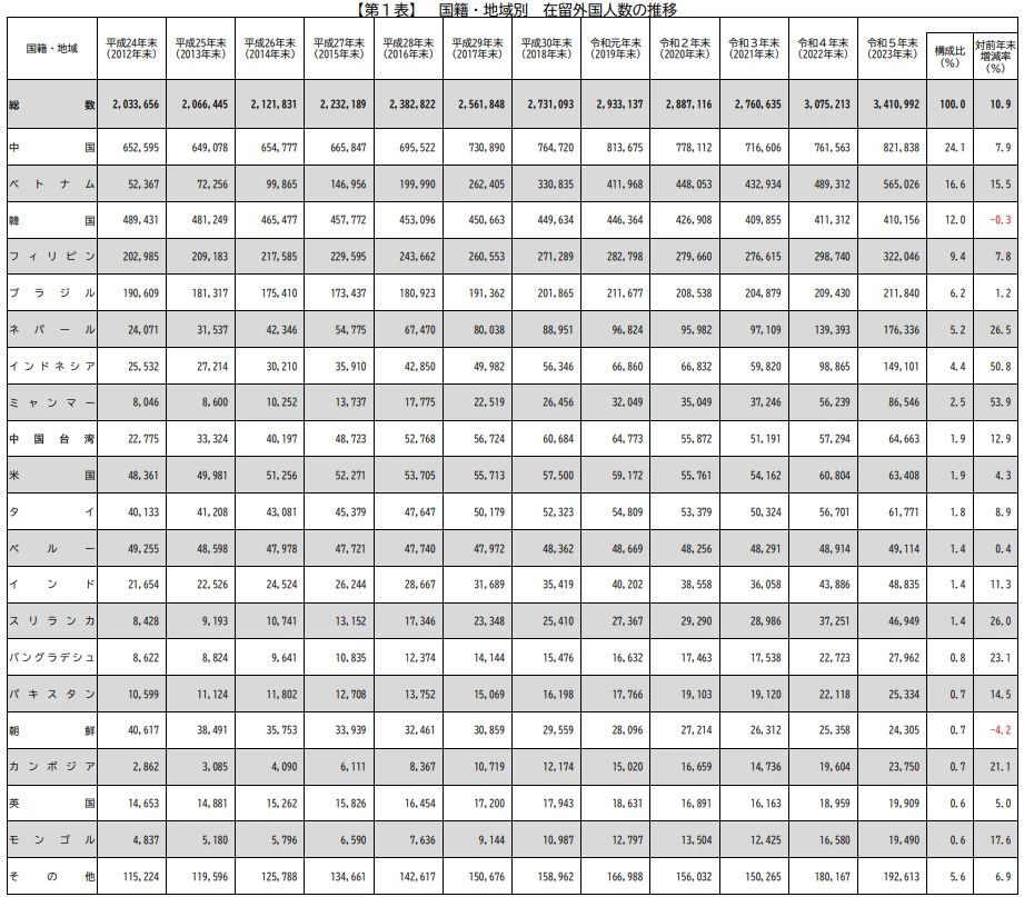 21世紀(jì)佳益出國留學(xué) 21世紀(jì)佳益出國留學(xué)