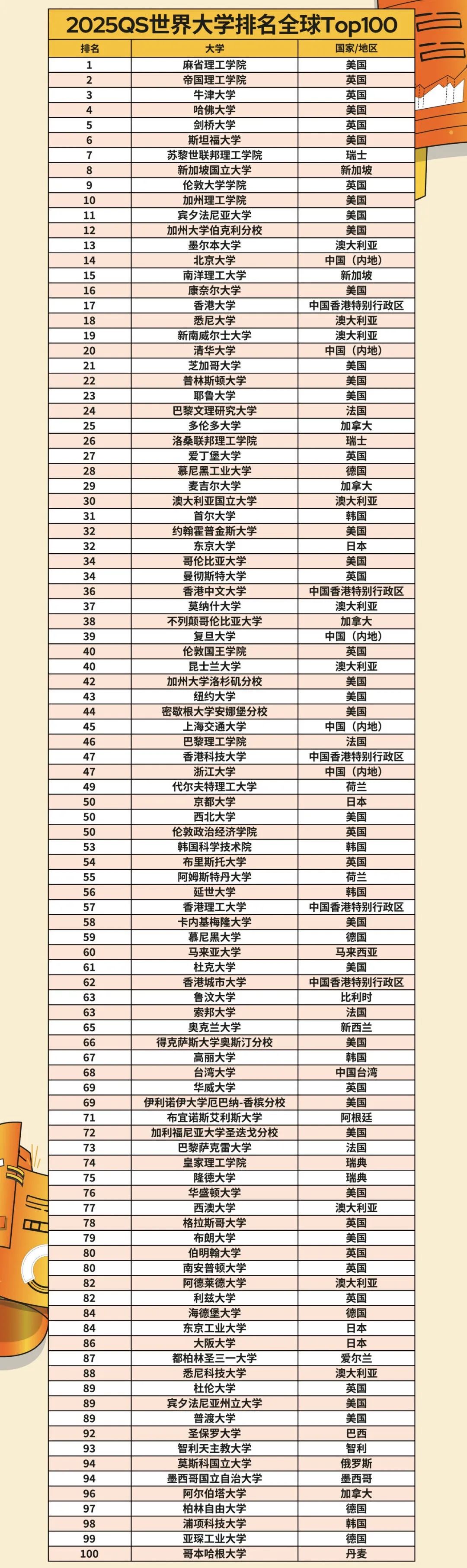 21世紀(jì)佳益出國(guó)留學(xué)