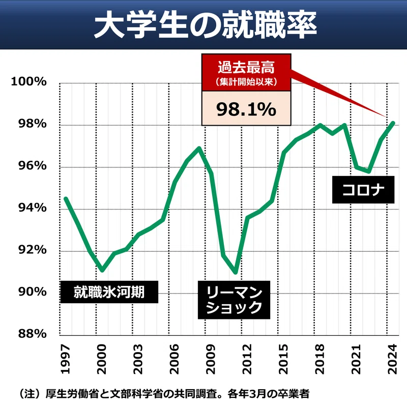 21世紀佳益出國留學.