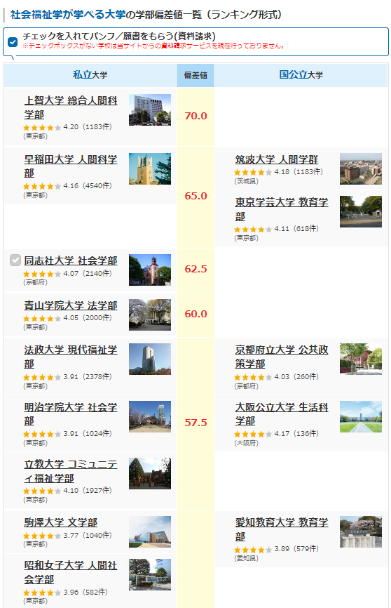 21世紀佳益出國留學