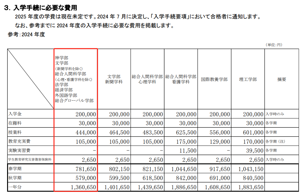 21世紀佳益出國留學