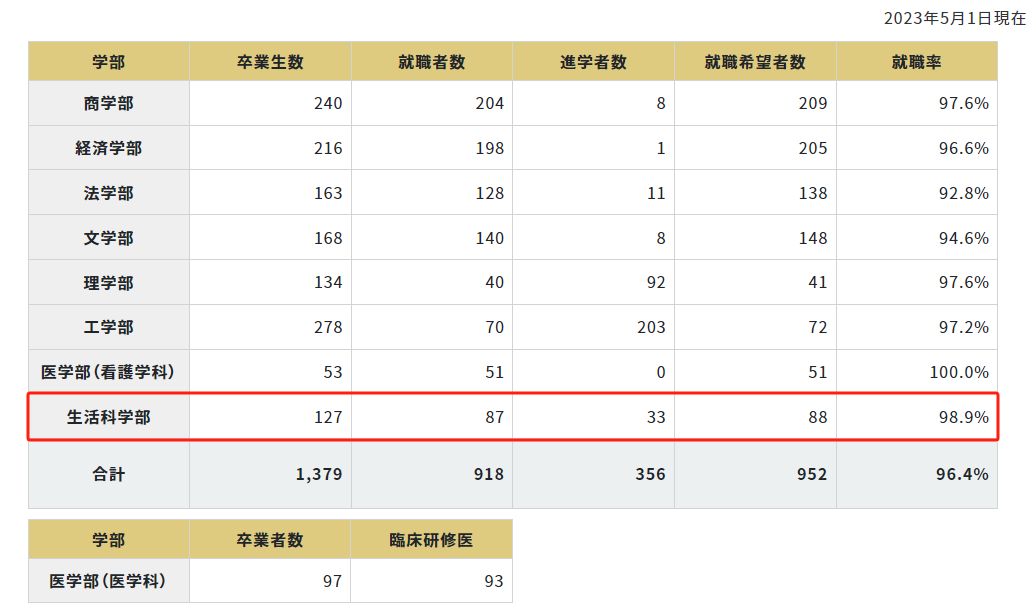21世紀佳益出國留學