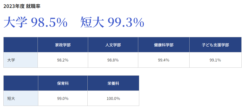 21世紀佳益出國留學