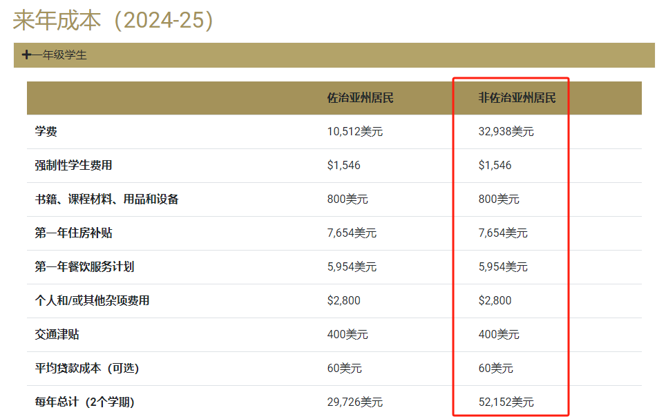 21世紀(jì)佳益出國(guó)留學(xué)