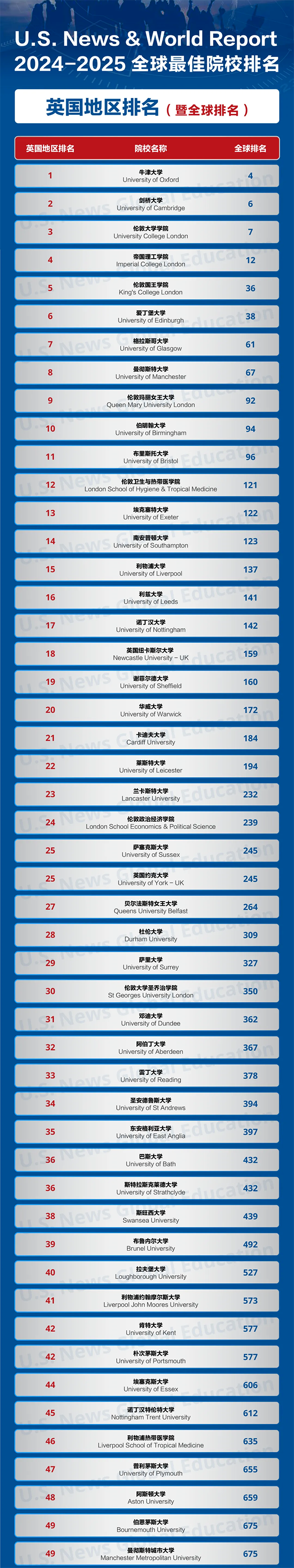 21世紀(jì)佳益出國(guó)留學(xué)