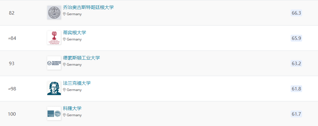 21世紀(jì)佳益出國留學(xué)