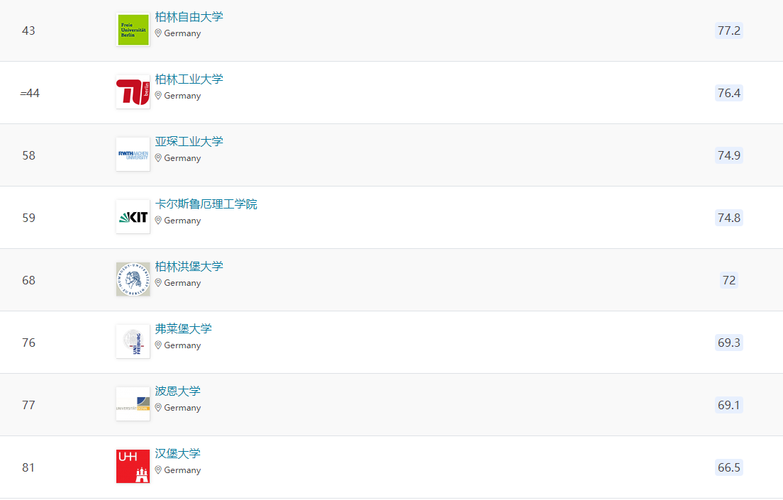 21世紀(jì)佳益出國留學(xué)
