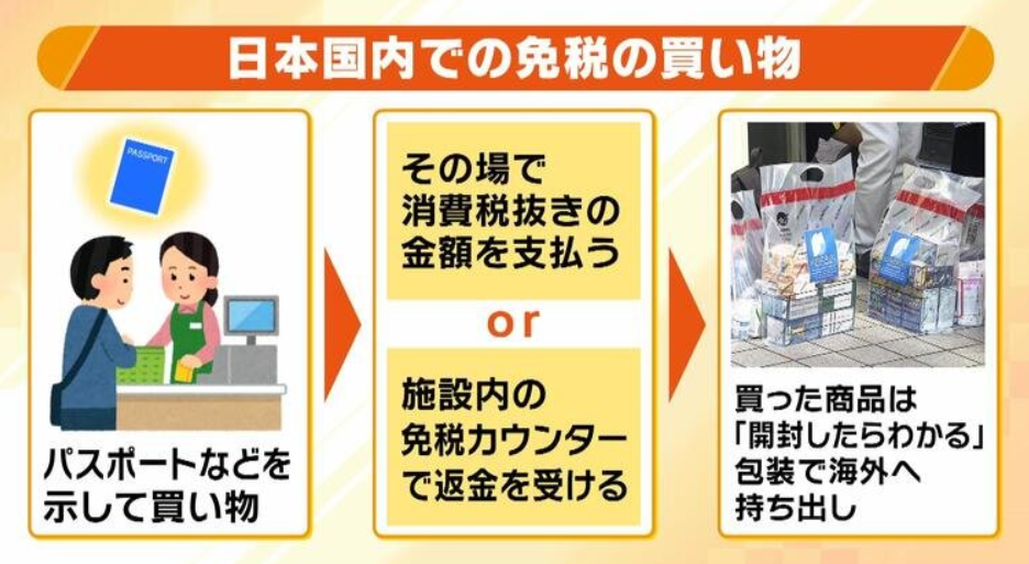 21世紀(jì)佳益出國(guó)留學(xué)