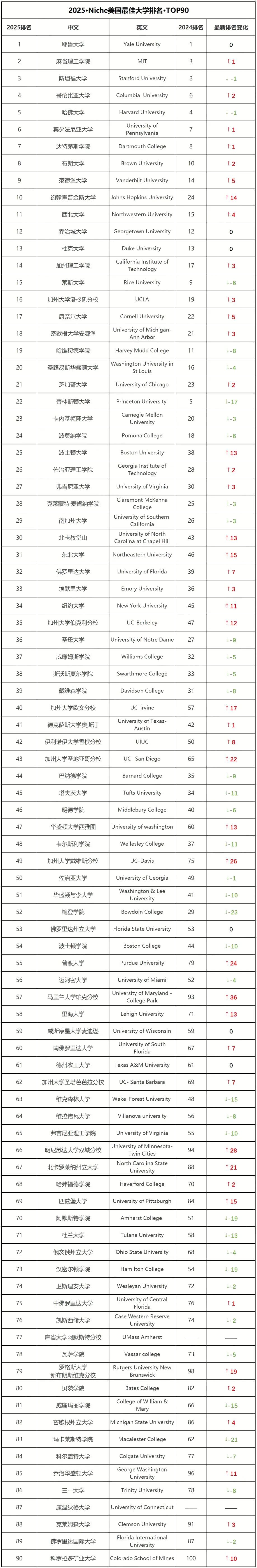 21世紀(jì)佳益出國(guó)留學(xué)