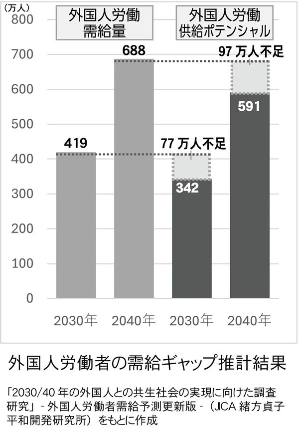 21世紀佳益出國留學(xué)