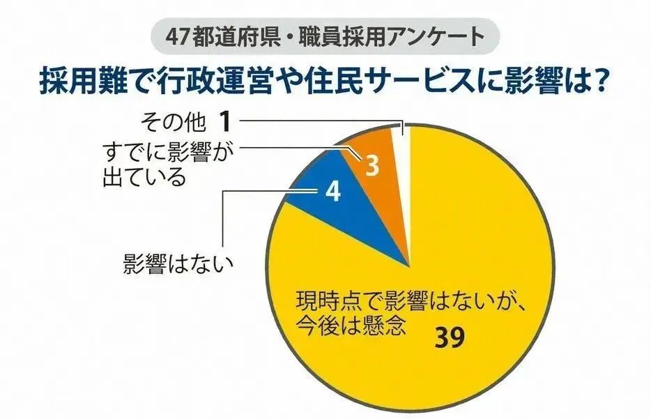 21世紀佳益出國留學(xué)