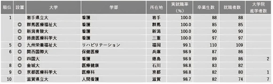 21世紀(jì)佳益出國留學(xué)