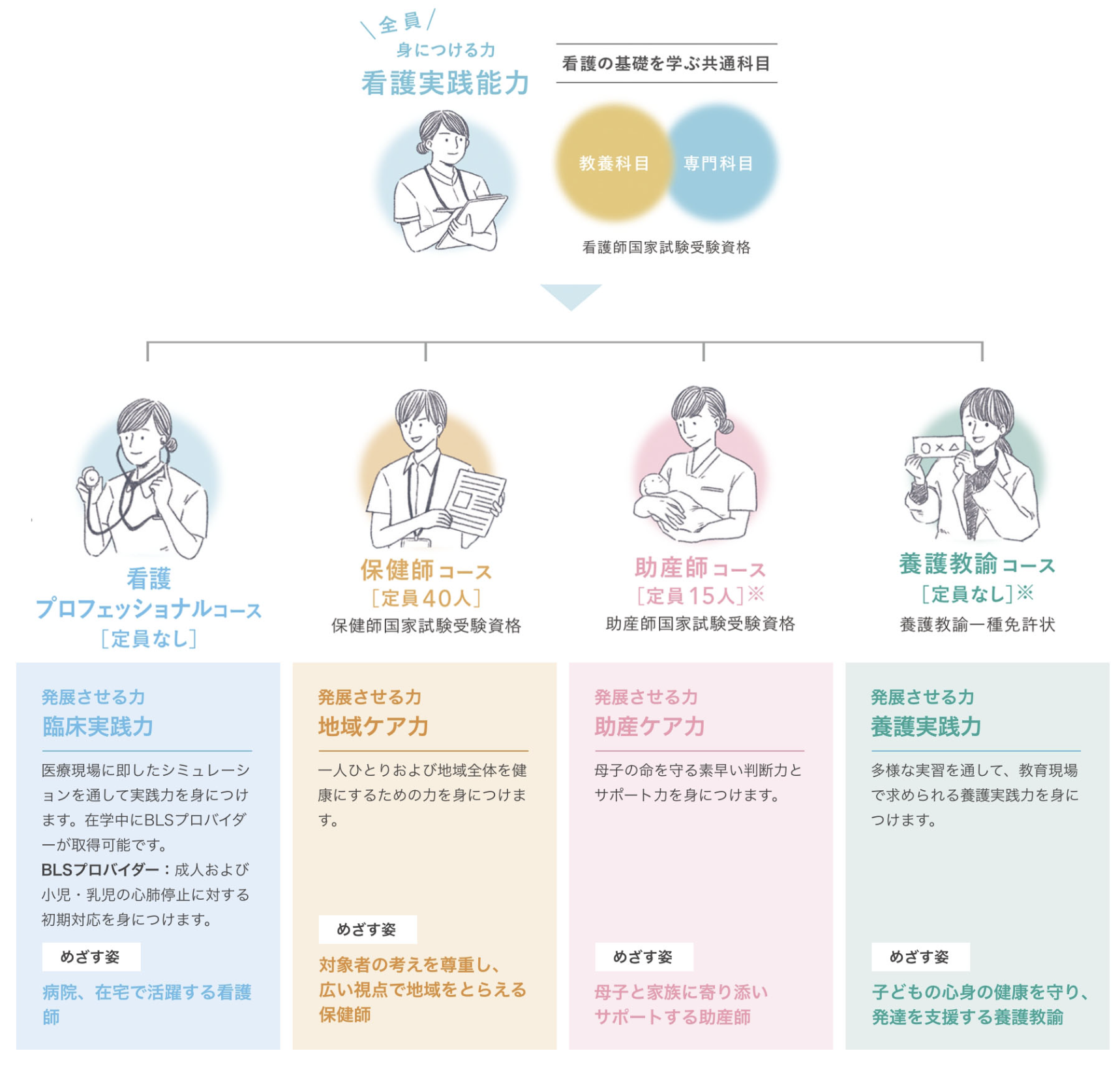 21世紀(jì)佳益出國留學(xué)