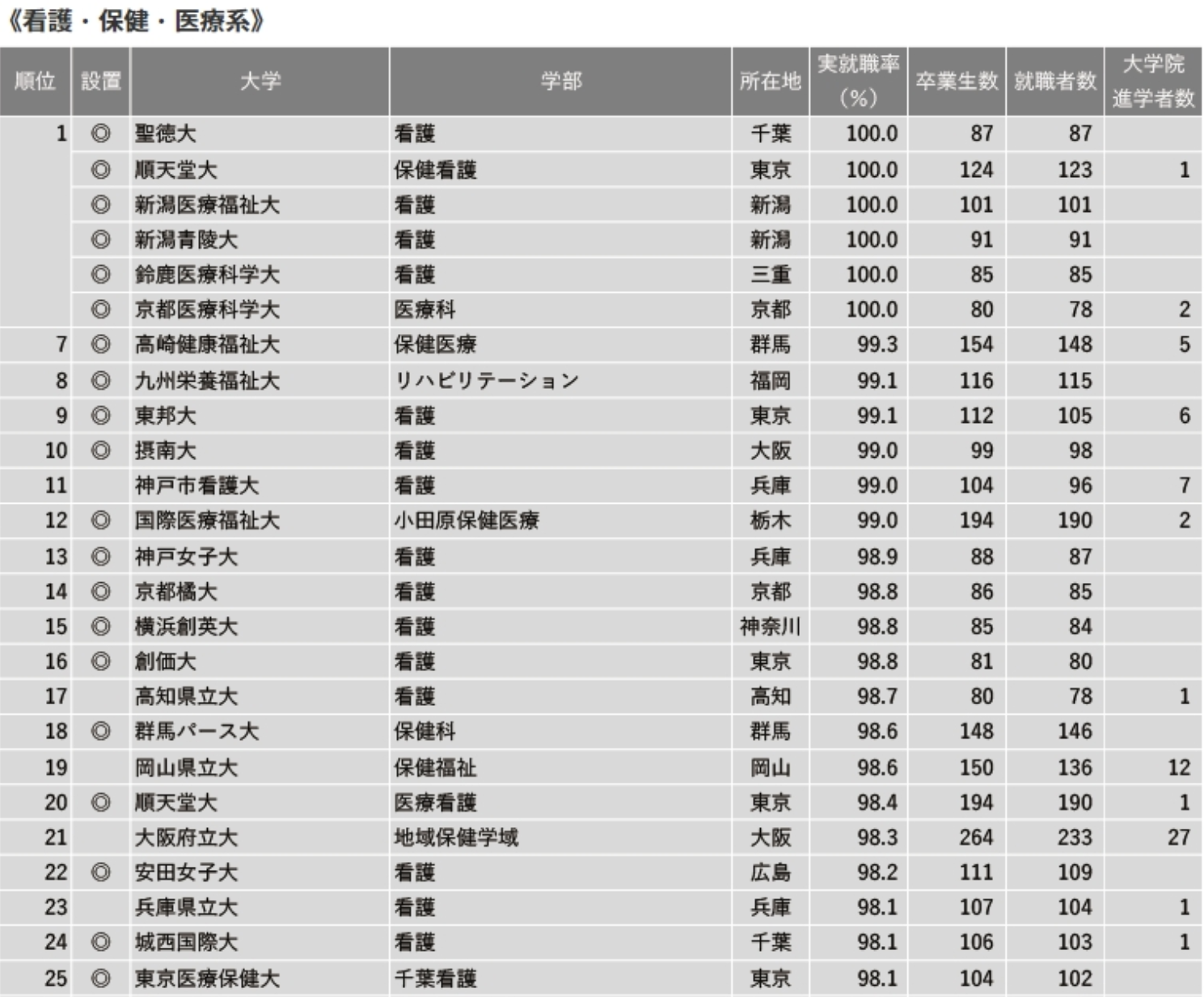 21世紀(jì)佳益出國留學(xué)