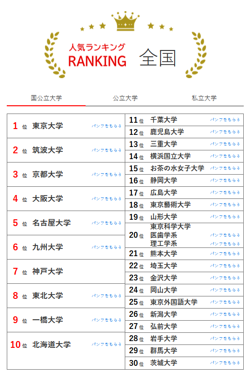 21世紀(jì)佳益出國留學(xué)