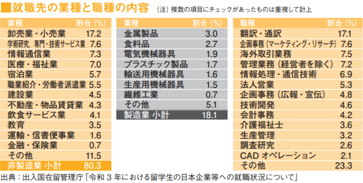 21世紀(jì)佳益出國(guó)留學(xué)