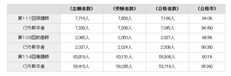 21世紀佳益出國留學 21世紀佳益出國留學