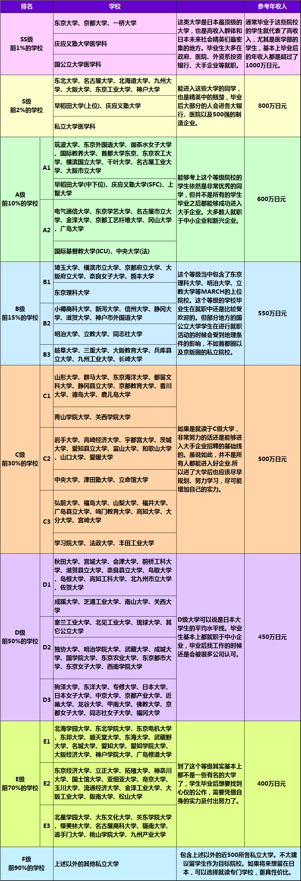 21世紀(jì)佳益出國留學(xué)