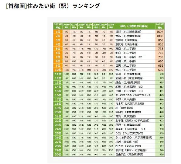21世紀佳益出國留學