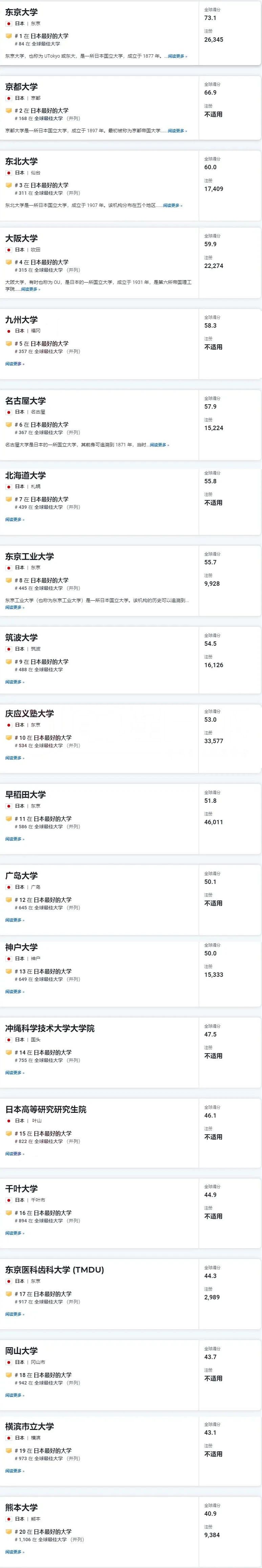 21世紀佳益出國留學
